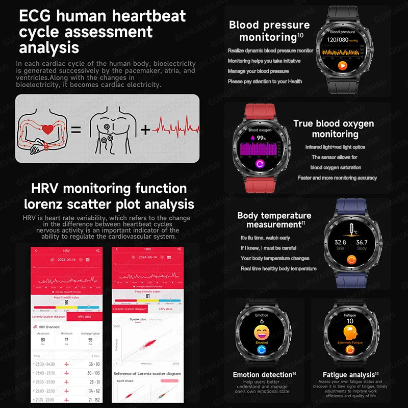 Montre Connectée Santé ECG Laser 2025 — Tension Artérielle, Acide Urique, NFC, Appels