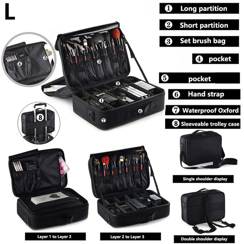 Trousse Maquillage Oxford Grande Capacité Femme — Voyage Waterproof Professionnelle
