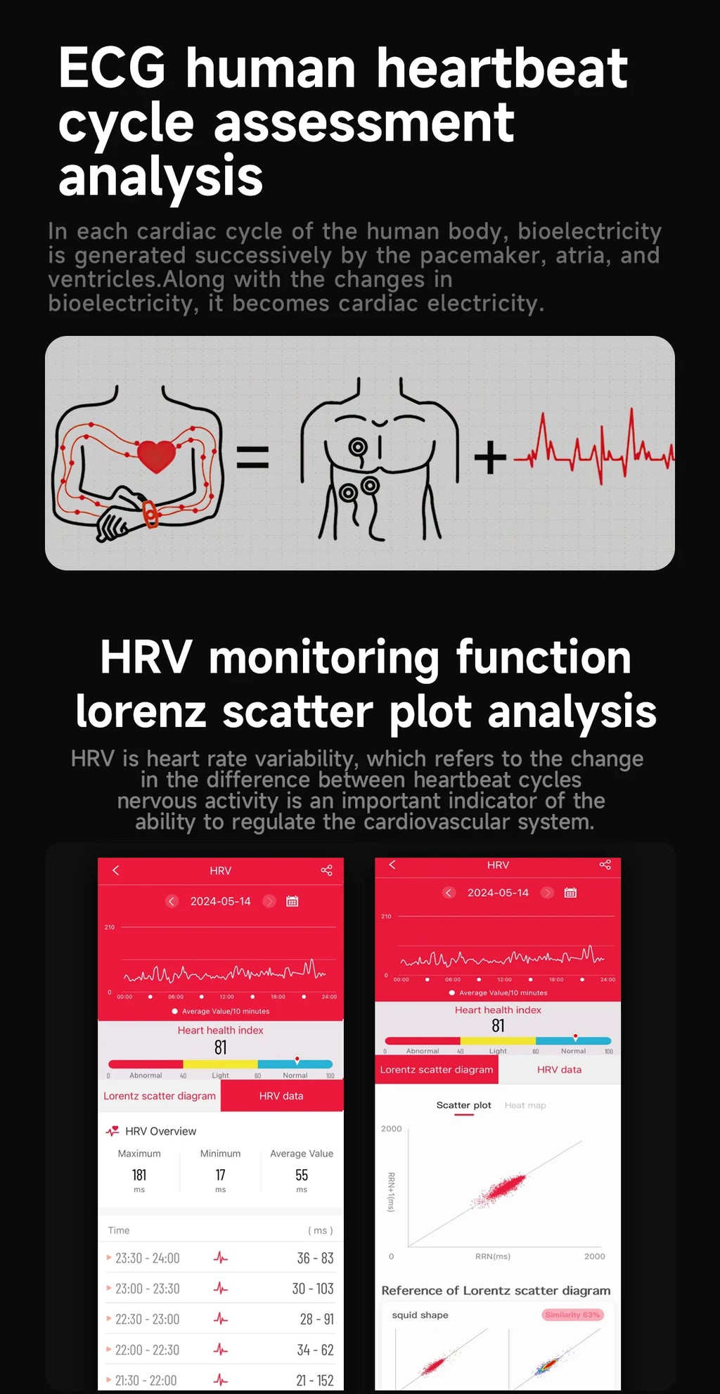 Montre Connectée Santé ECG Laser 2025 — Tension Artérielle, Acide Urique, NFC, Appels