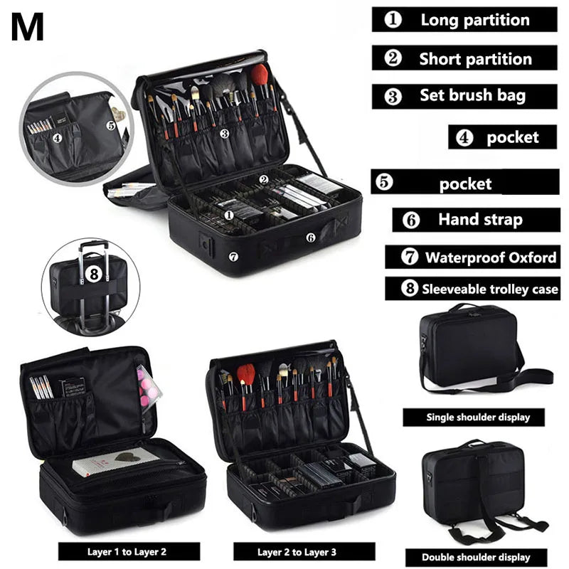 Trousse Maquillage Oxford Grande Capacité Femme — Voyage Waterproof Professionnelle