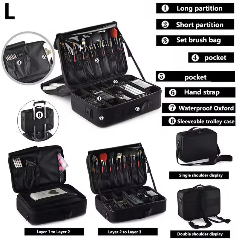 Trousse Maquillage Oxford Grande Capacité Femme — Voyage Waterproof Professionnelle