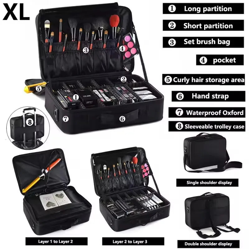 Trousse Maquillage Oxford Grande Capacité Femme — Voyage Waterproof Professionnelle