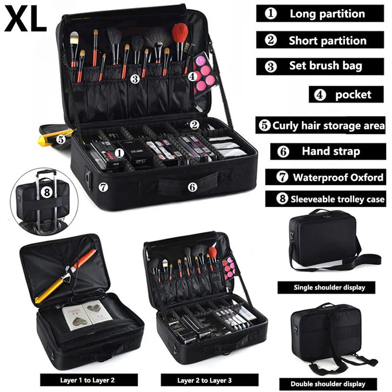 Trousse Maquillage Oxford Grande Capacité Femme — Voyage Waterproof Professionnelle