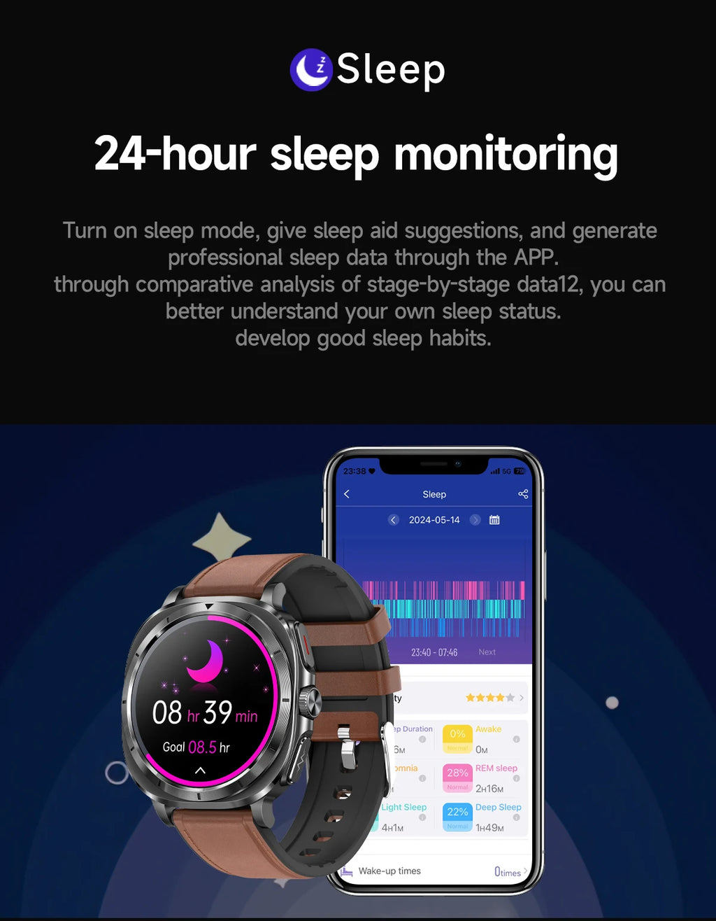 Montre Connectée Santé ECG Laser 2025 — Tension Artérielle, Acide Urique, NFC, Appels