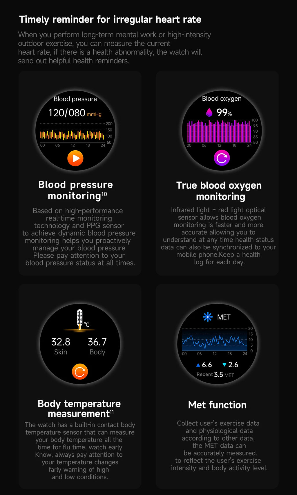 Montre Connectée Santé ECG Laser 2025 — Tension Artérielle, Acide Urique, NFC, Appels